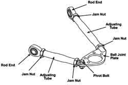 ADJ. UCA - Racing Specialty Products Company 92044