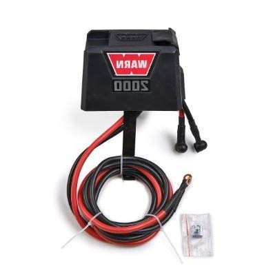 92881 WARN