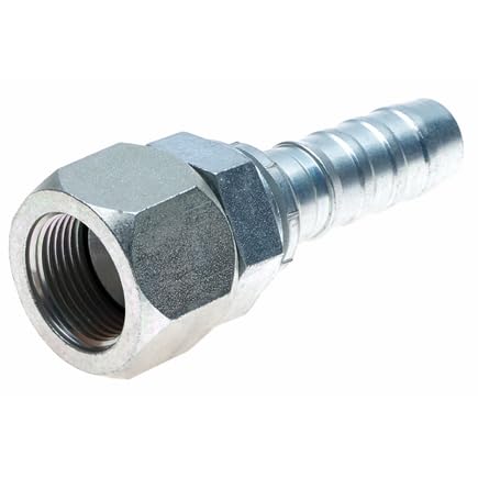 Coupling Gates