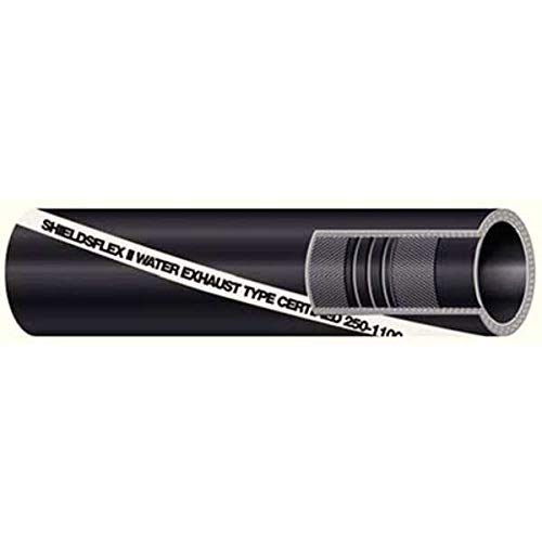 1-5/8 inches SHIELDSFLEX II x 12-1/2 feet