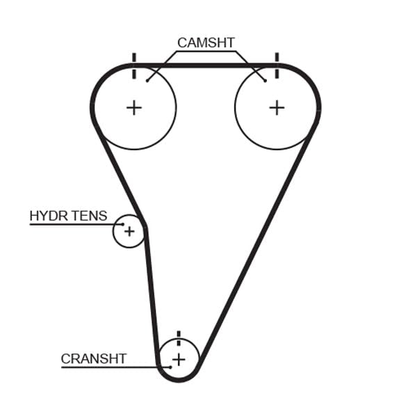 Premium Automotive Gates Timing Belt T215