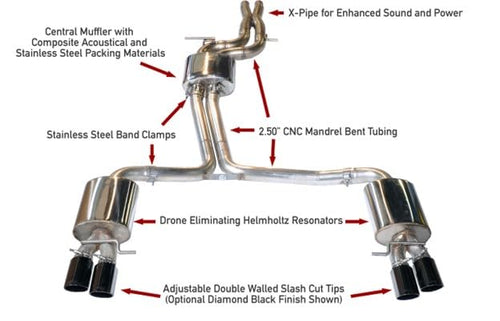 AWE Tuning 3.0T Touring Edition Exhaust System Audi B8.5 S4 - Diamond Black Tips (102mm) - 3010-43012