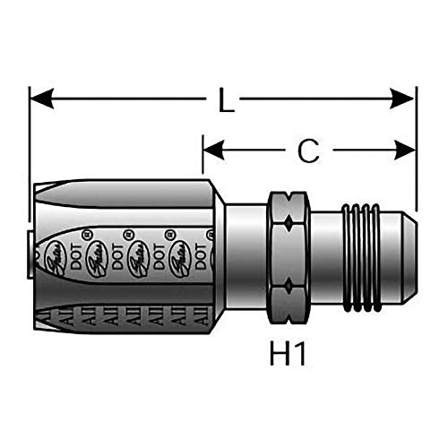Coupling Gates