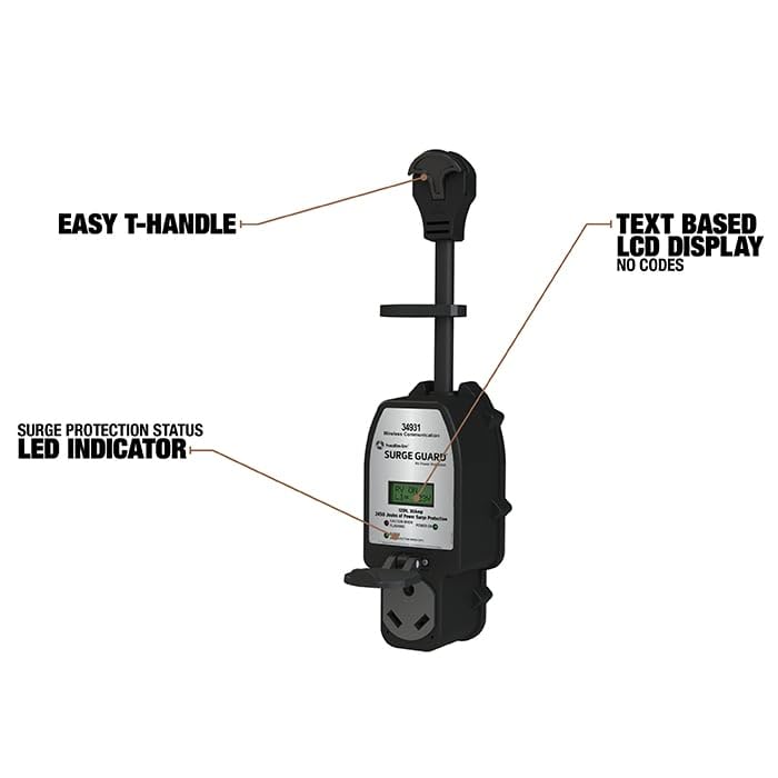 Wireless Surge Guard 30A Portable Surge Protector