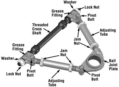 ADJ. UCA - Racing Specialty Products Company 92142