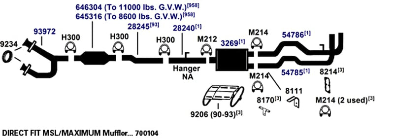 Exhaust AP Bracket 8111
