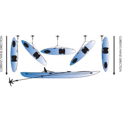 AK1 Deluxe YakGear Anchor Trolley with Pulleys