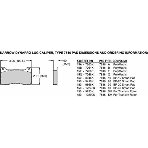 DynaPro Caliper,Race