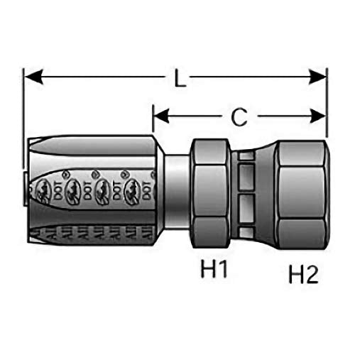 Coupling Gates