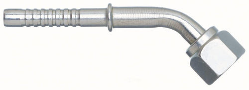 Coupling Gates