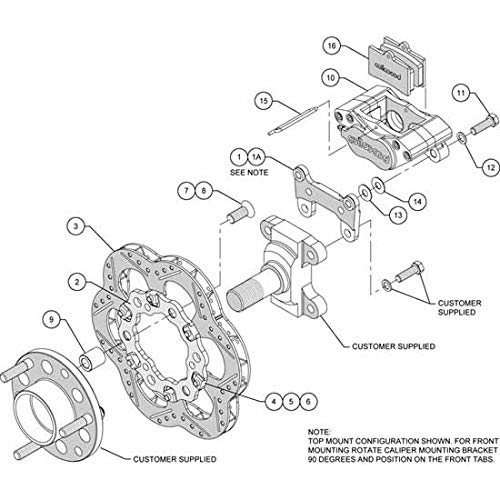Front Kit GP320, Front Mount