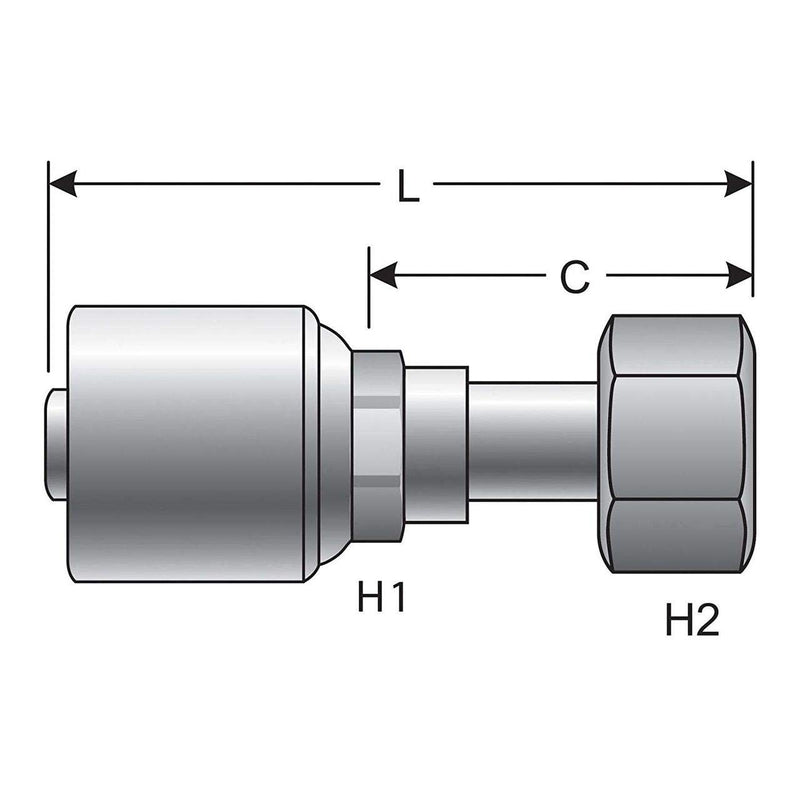 Coupling Gates