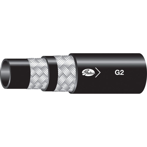 Hose Gates