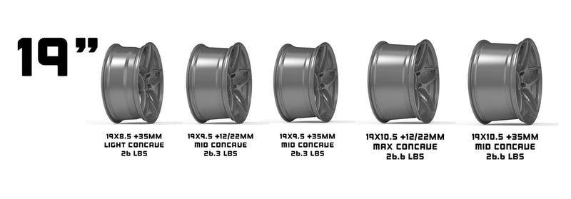 Astro KANSEI GM 18X8.5 5X114.3 +35