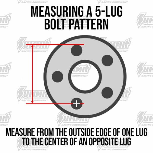 RT Off-Road Crown Automotive Wheel Adapter Set