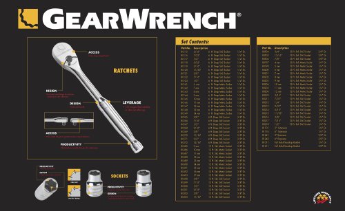 GEARWRENCH 1/4" & 3/8" Drive 68 Pc. Mechanics Tool Set, Standard & Deep, SAE/Metric - 83000