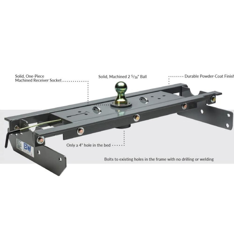 Gooseneck Hitch B&W Trailer Hitches GNRK1257