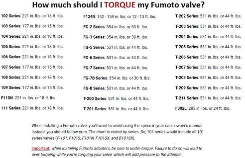 Fumoto FN-Series Drain Valve with Long Nipple and Lever Clip