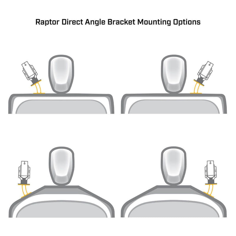 Raptor – White Minn Kota Direct Mount Angle Bracket for