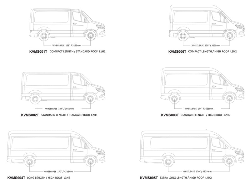 Slimpro Front Runner Van Rack Kit Compatible with Mercedes Benz Sprinter (L4H2/170in XLWB/High Roof) (2007-Current)