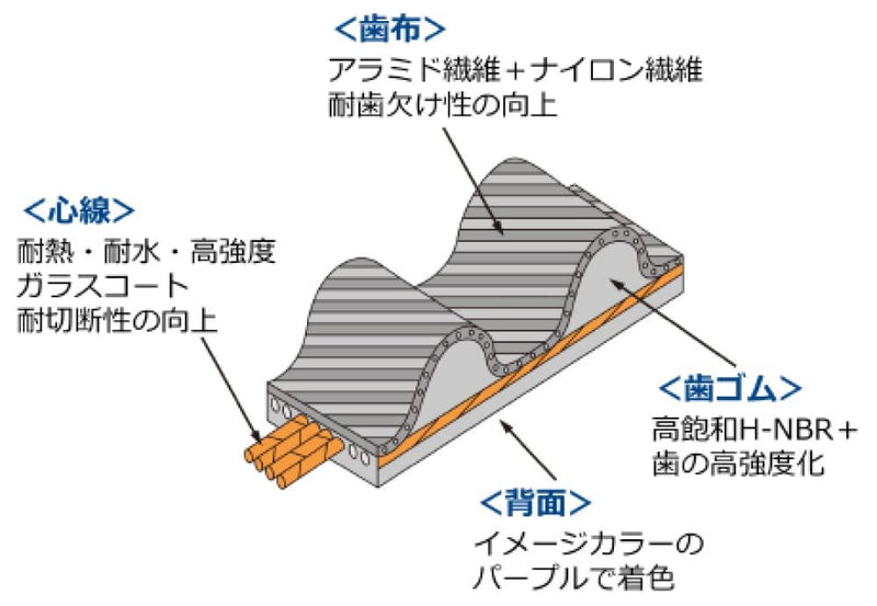 24999-AT005 HKS