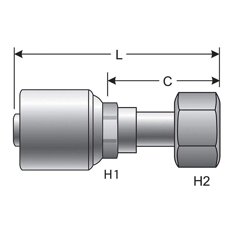 Coupling Gates