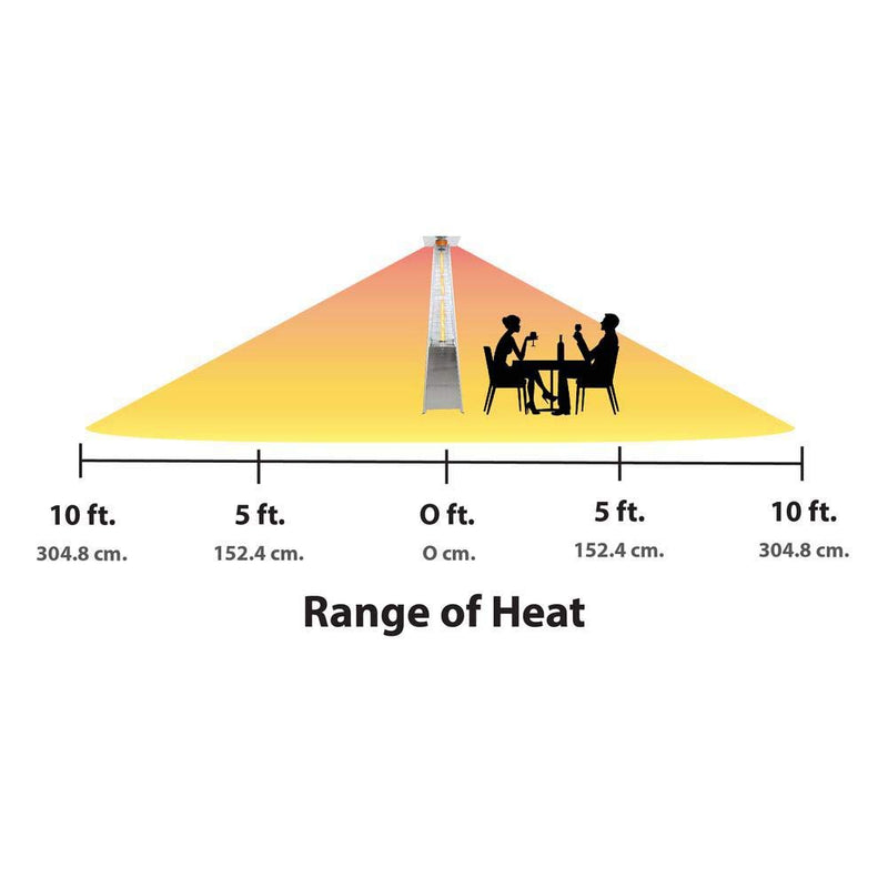 42,000 BTU Dyna-Glo Stainless Steel Pyramid Flame Patio Heater