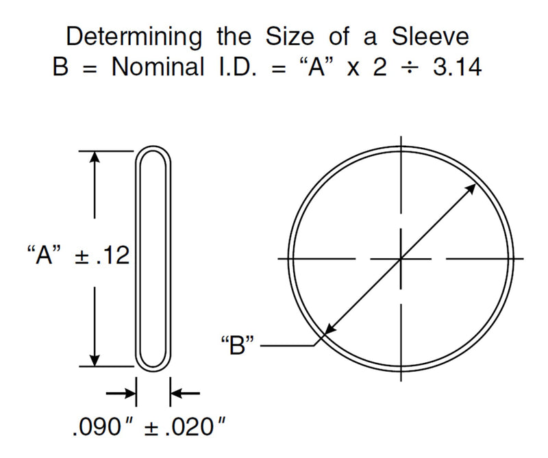 Sleeve Protective