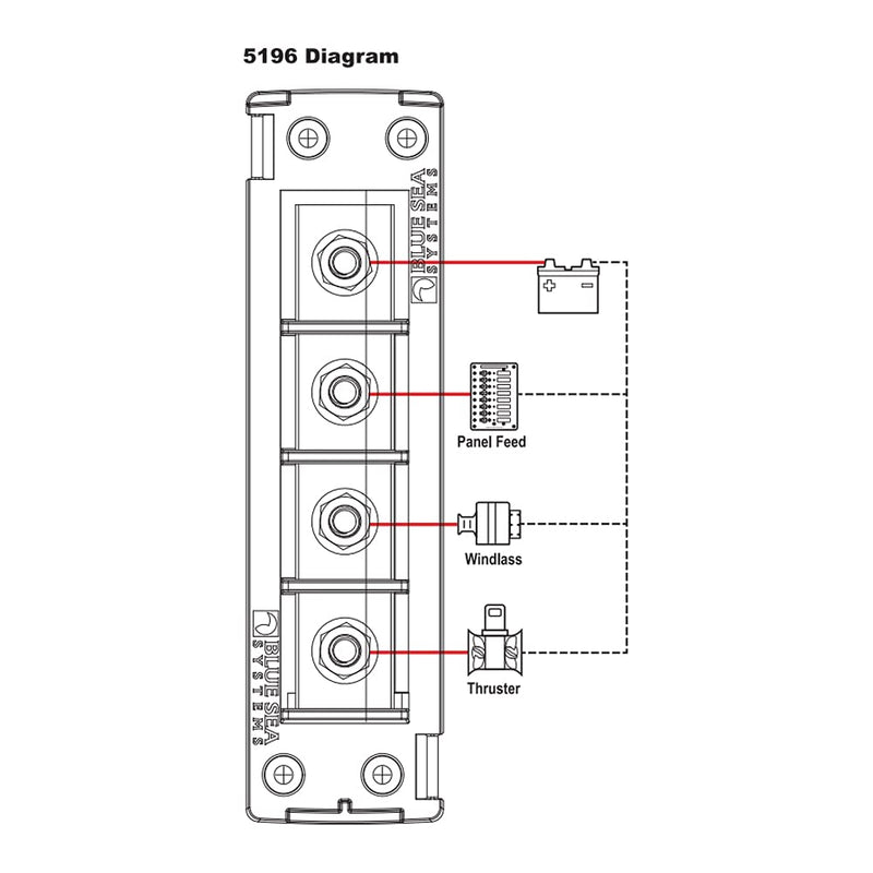 Fuse Block Blue Sea Systems 5196 MRBF 3Circ Common
