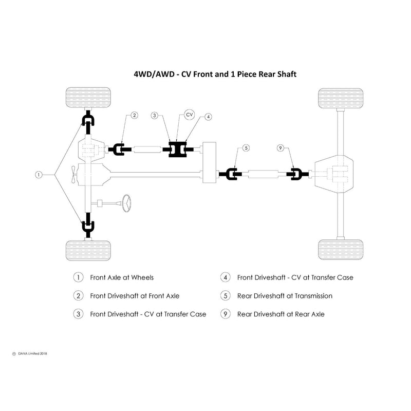 5-3212X Spicer U-Joint Kit 1555WJ Series (ISR)