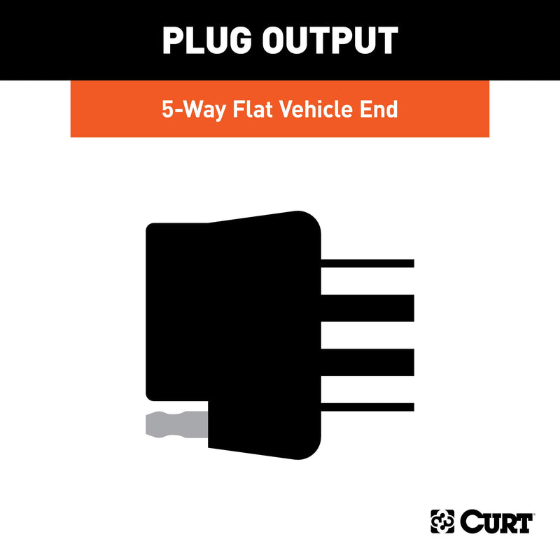 5-Pin Connector CURT 56515 Replacement Vehicle-Side, Factory Tow Package and USCAR Socket Required