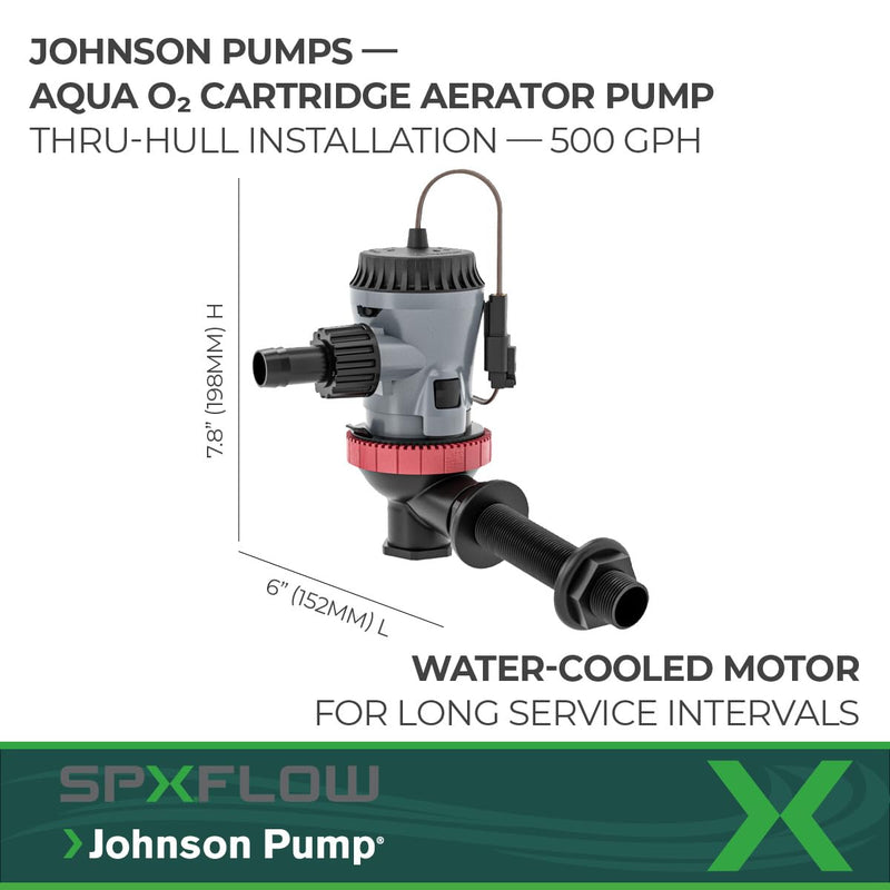 Aqua O2 Johnson Pump 10-13642-01 Flex Mount Aerator Pump - 500 GPH