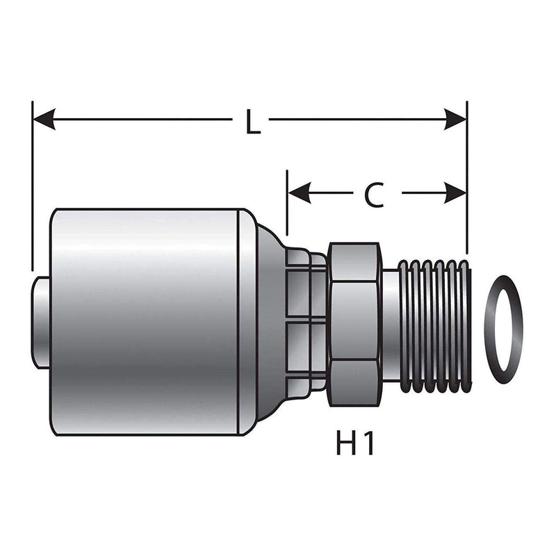 Coupling Gates