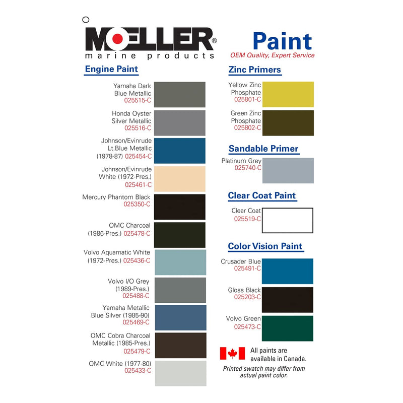Yamaha Blue Metallic Silver MOELLER Engine Specific Paint (85-90) 025469-C