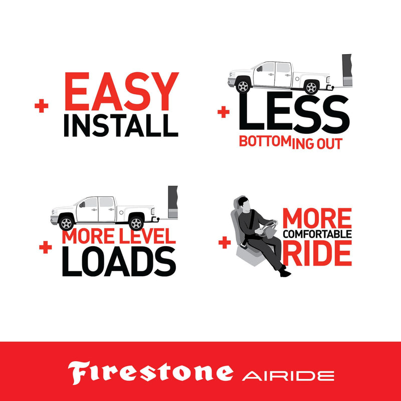 Firestone 4164 Airide Coil-Rite Rear Springs Kit fits 2008-2021 Land Cruiser and 2008-2016 Sequoia with Rear Coil Springs Only | 5-35 PSI | Load Capacity of 1,000 Pounds
