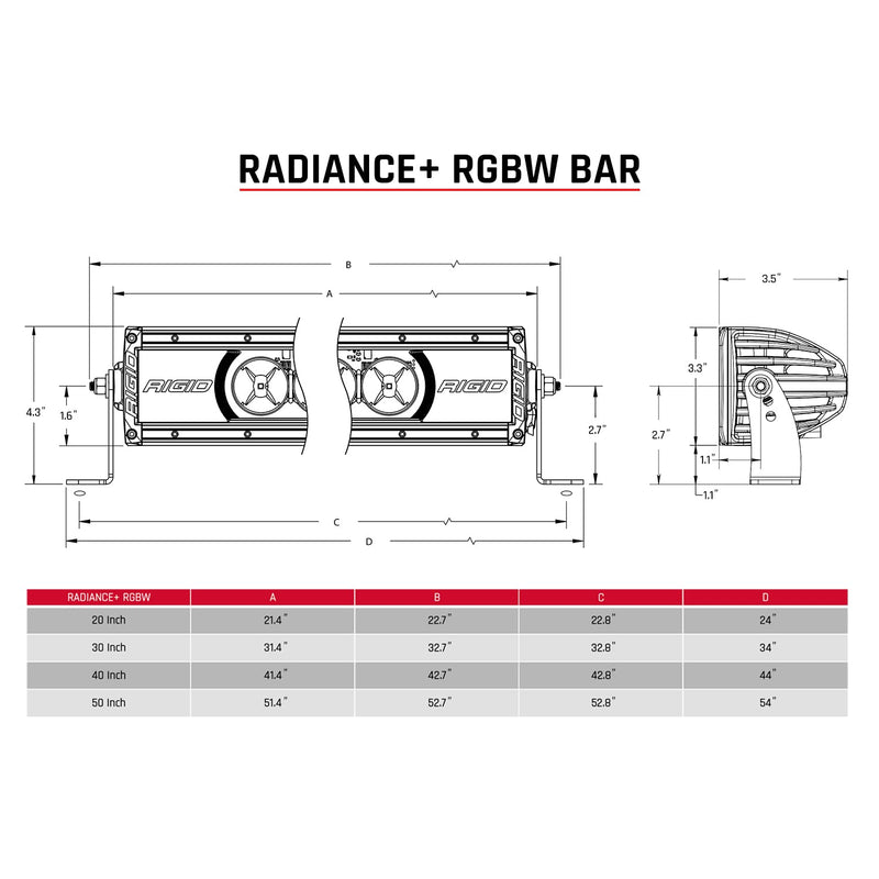 Radiance+ RIGID Industries 40 Inch RGBW Light Bar