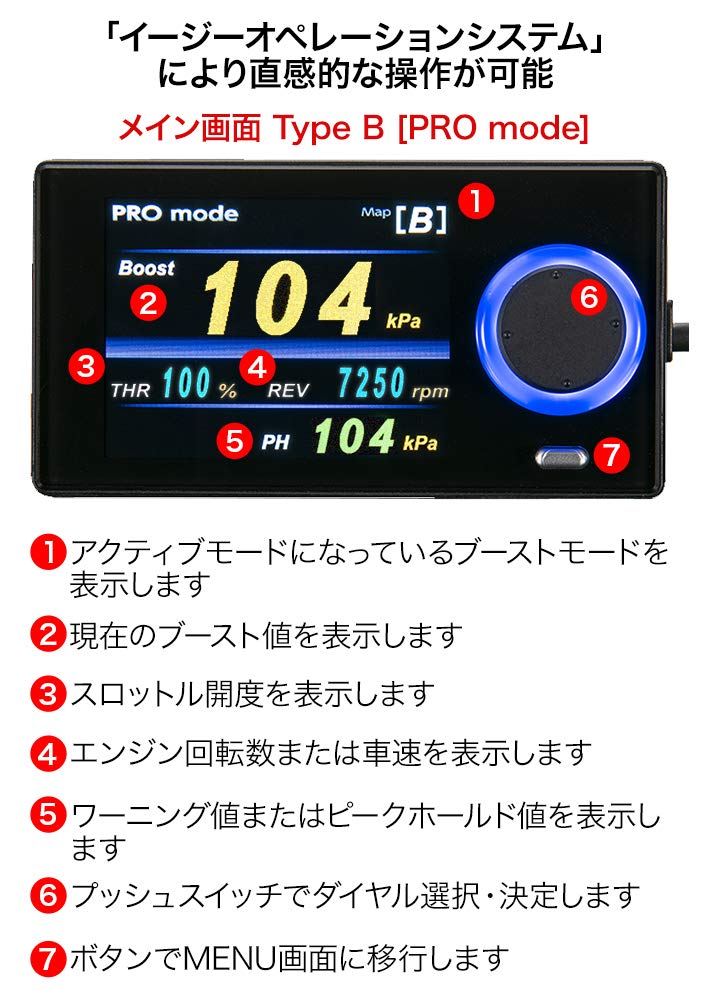 EVC7-IR HKS 2.4
