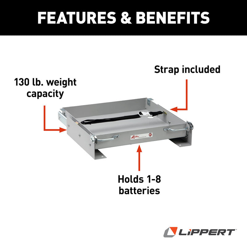 Replacement Kwikee Battery Tray for RVs