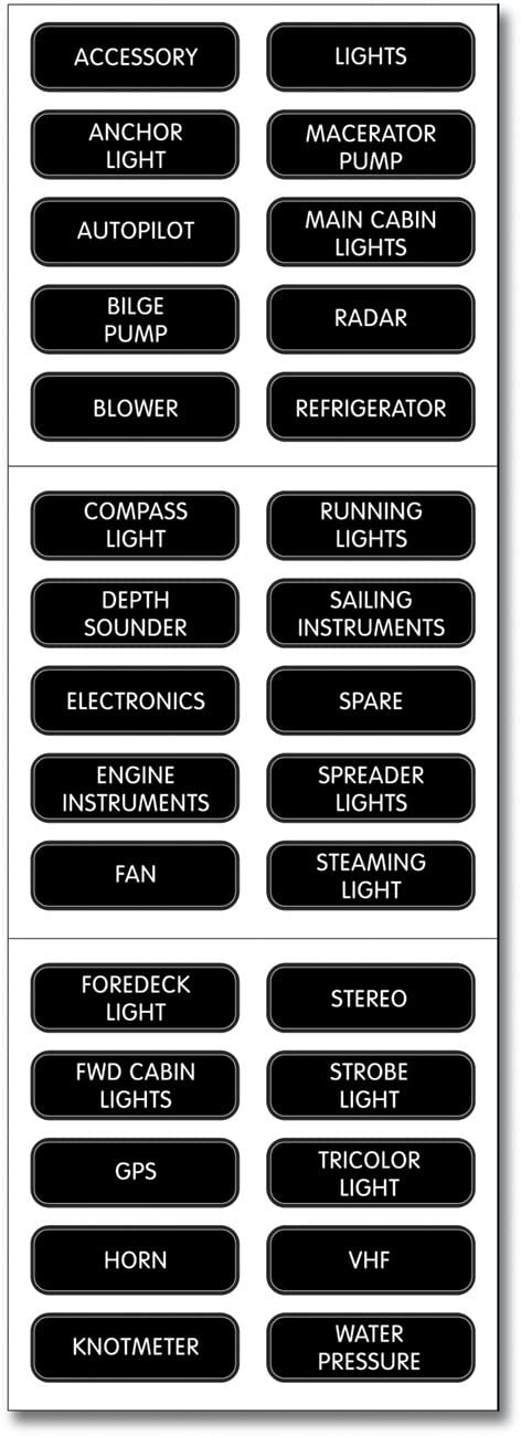 Large Format Blue Sea Systems Labels - Basic DC Panel