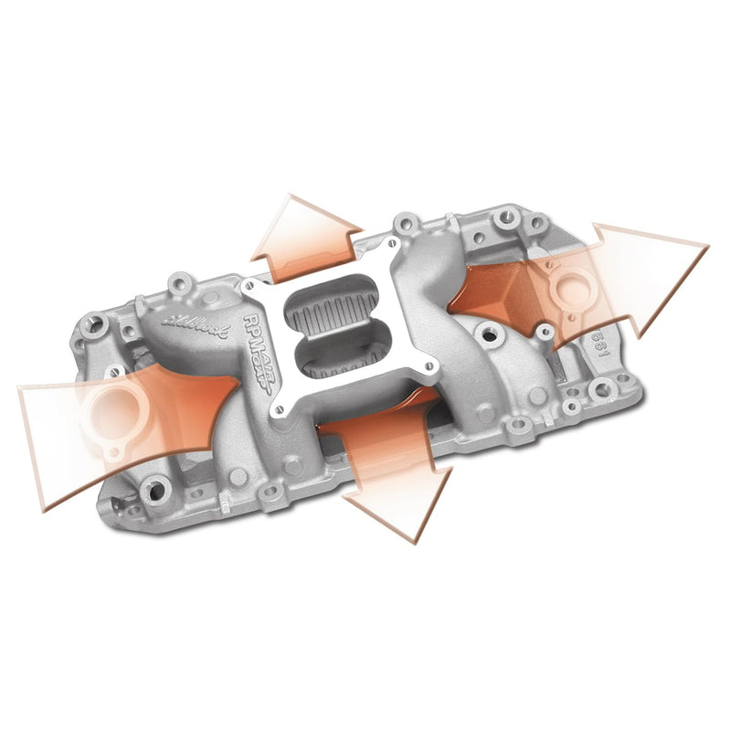 RPM Air-Gap Edelbrock intake manifold 7561