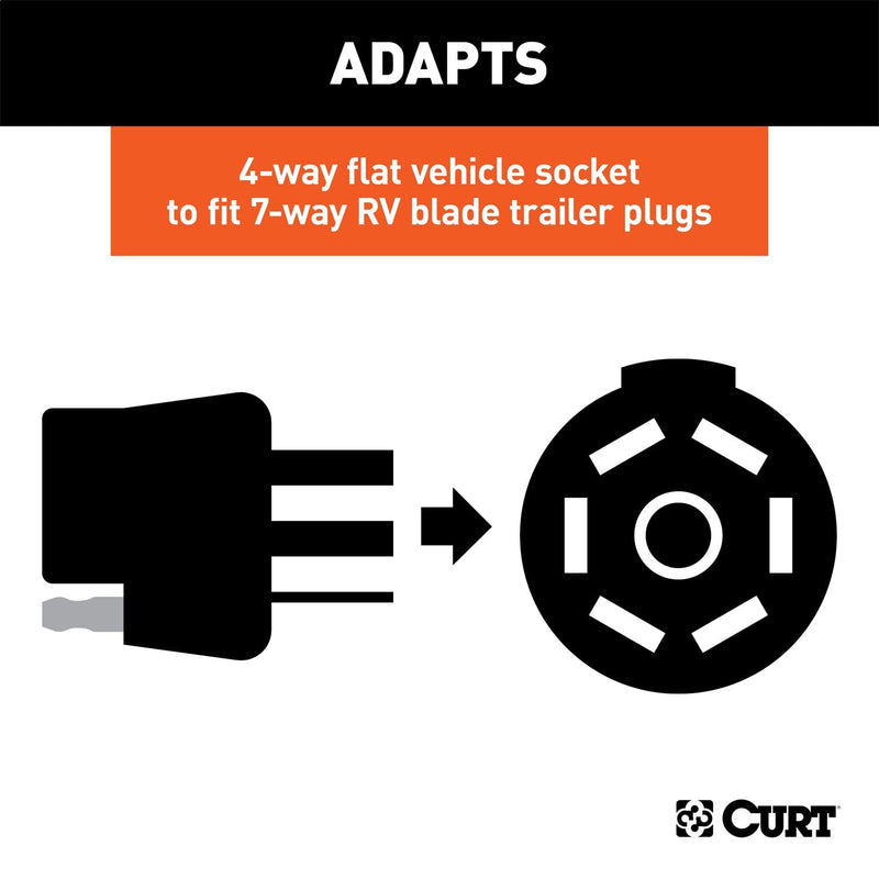 CURT 4-Way Flat Vehicle-Side to 7-Way RV Blade Trailer Wiring Adapter 57185