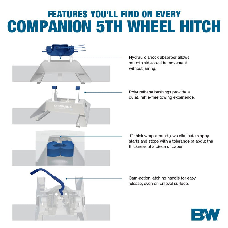 20K Companion OEM Fifth Wheel Hitch B&W Trailer Hitches - Compatible with Ford OEM Puck System - RVK3300