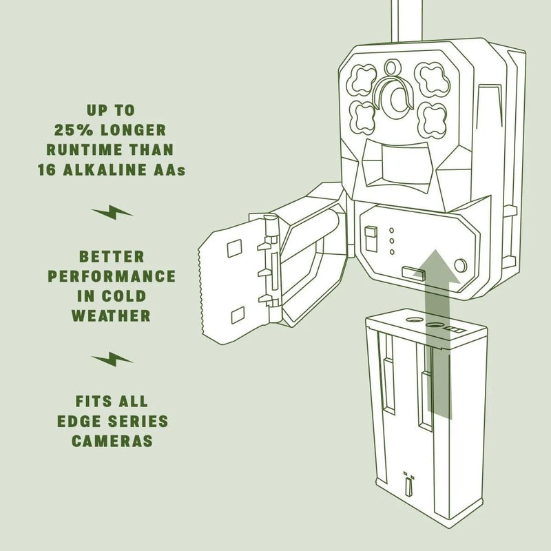Moultrie Lithium-Ion Rechargeable Battery for Edge Series Cellular Trail Cameras - Sustainable Power, Extended Runtime, Weatherproof