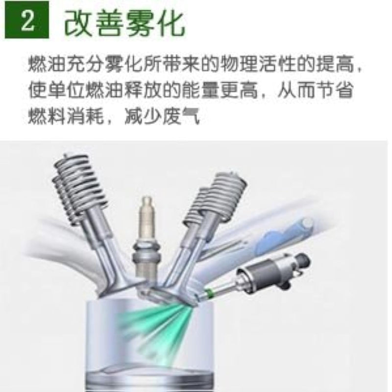Fuel Injection Cleaner ABRO