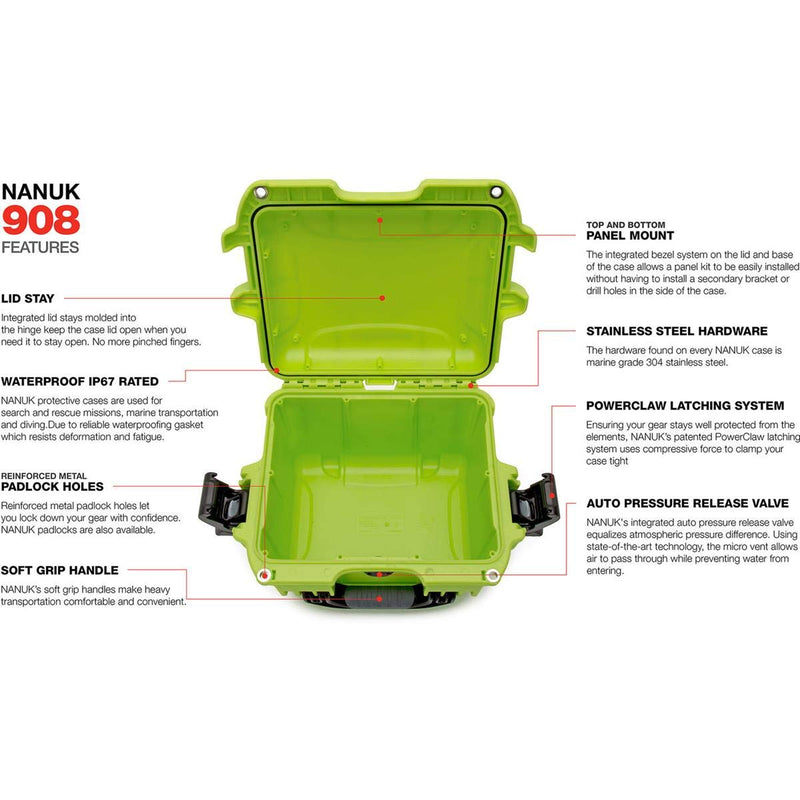 Lime Nanuk 908 Case