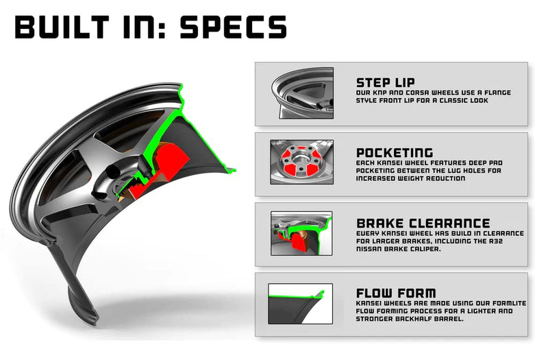 HSBL KNP 18X8.5 5X114.3 +35
