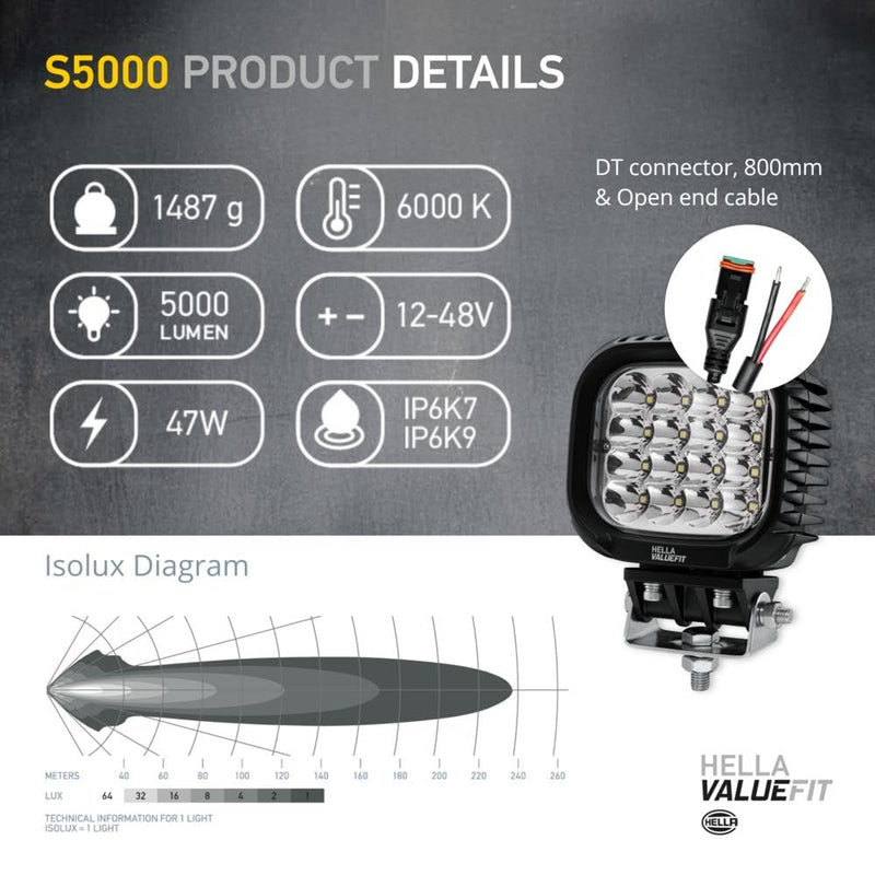 WA WORKLIGHT 0GR MD12-48DT S5000 1G
