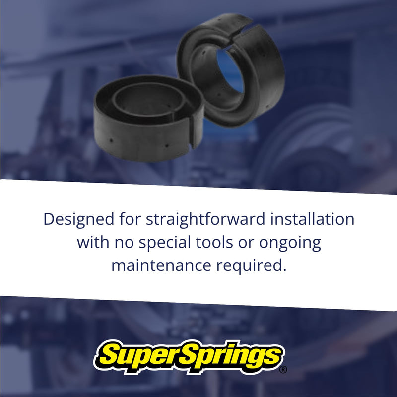 Coil SumoSprings CSS-1069 for various applications | 0.69 inch inner wall height