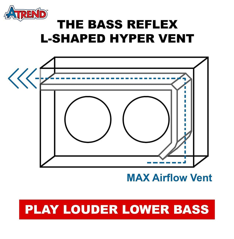BBox Series Atrend 6.5DVME 6.5"" Dual Shallow Hyper Vented Enclosure, Black (ATR65DVME)