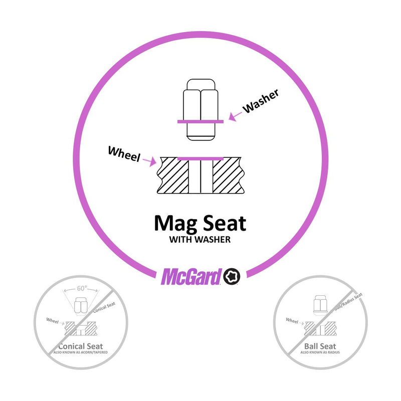 Wheel Accessories McGard 21153